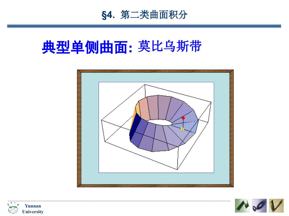 观察以下曲面的侧假设曲面是光滑的说课材料_第4页