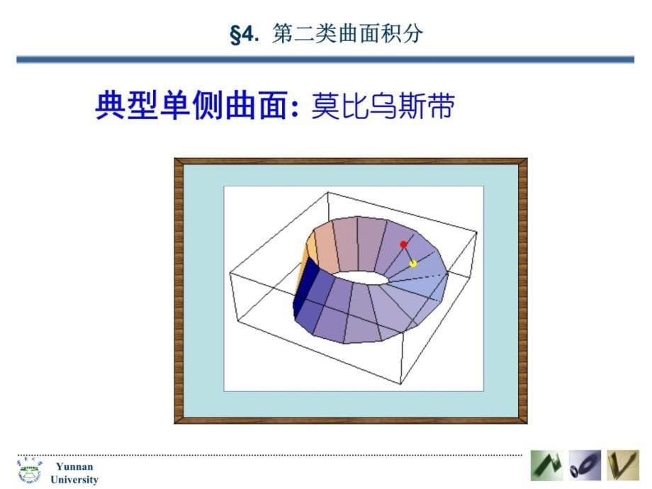 观察以下曲面的侧假设曲面是光滑的说课材料_第5页