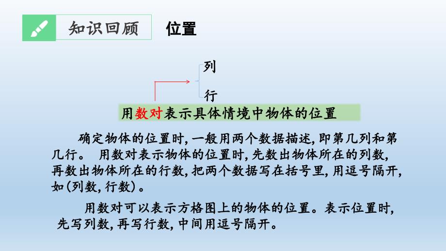 五年级数学上册期末复习课件- 位置-人教新课标（共16张PPT）_第4页