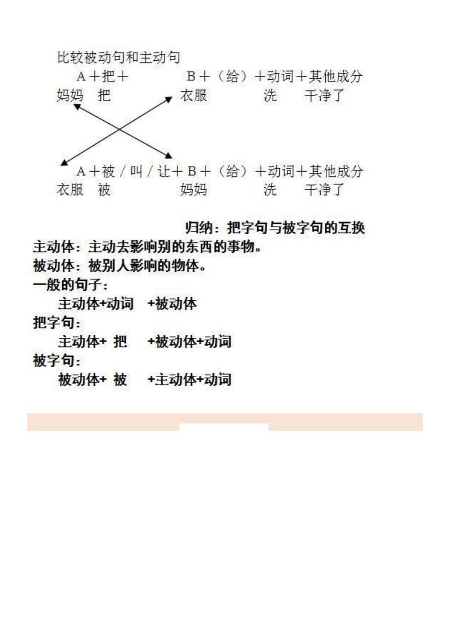 句式变换（把字句、被字句）-(2584).pdf_第2页