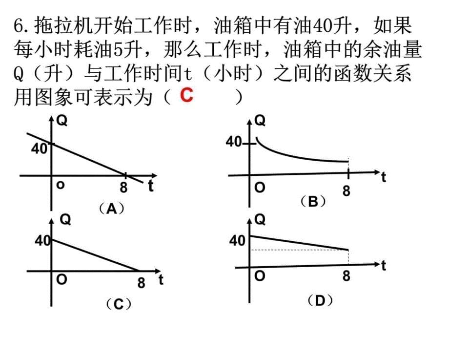 高邮市赞化学校八年级数学组讲课资料_第5页