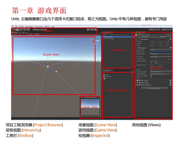 unity5基础(上)教学教材_第3页