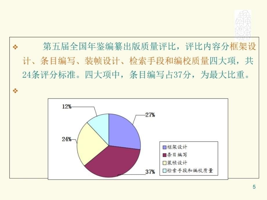 第十五期全国年鉴编纂高级研讨班2015年6月北海电子教案_第5页