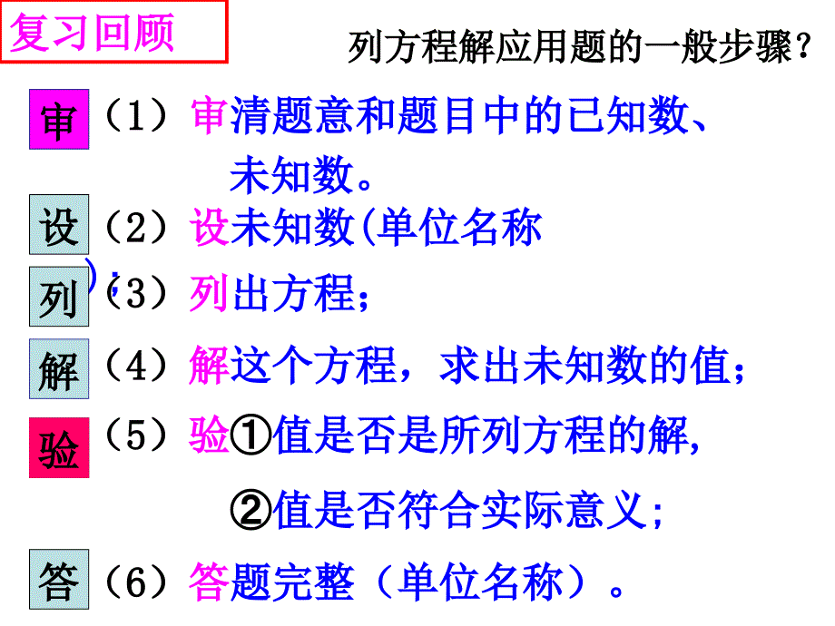 一元二次方程实际应用——传染问题演示教学_第3页