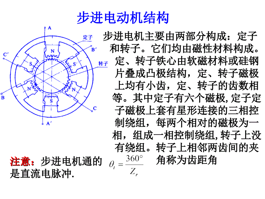 步进电机的工作原理课件_第4页