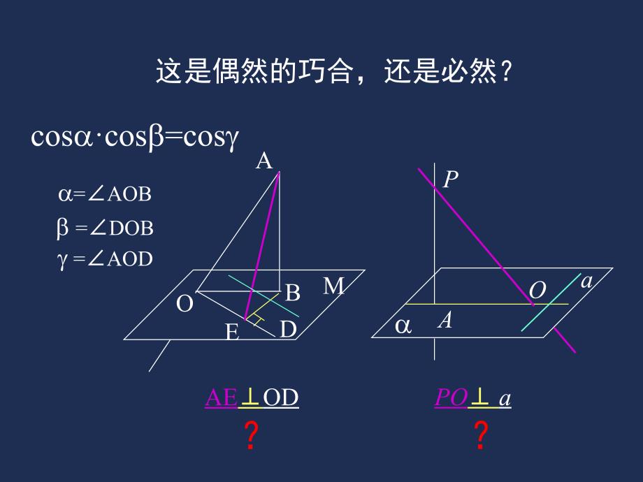 第一章直线和平面备课讲稿_第2页