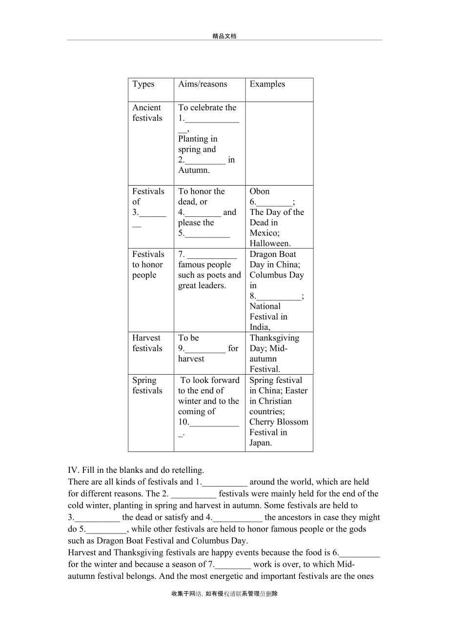 unit1 festivals around the world reading导学案练习资料讲解_第3页