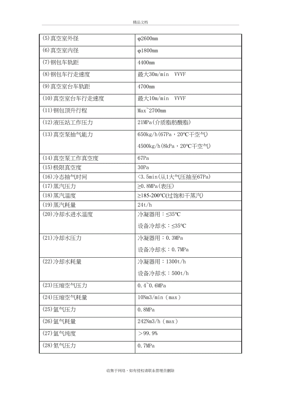 RH工艺规程要点培训资料_第3页