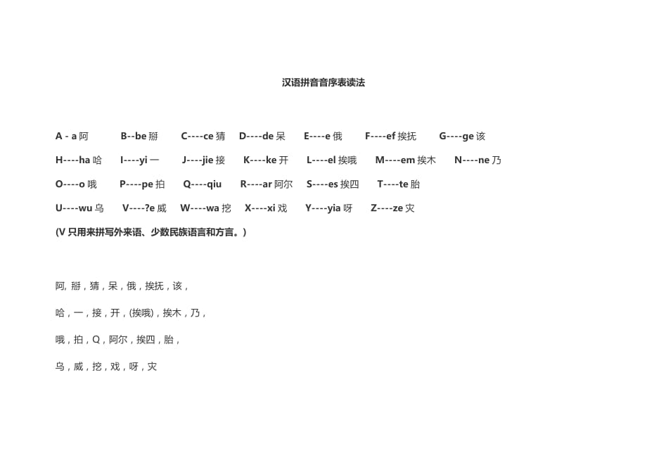 汉语拼音音序表读法.doc_第1页