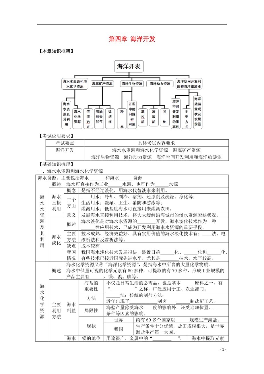 2014高考地理一轮全程复习方案 第52讲 海洋地理（海岸开发）湘教版.doc_第1页