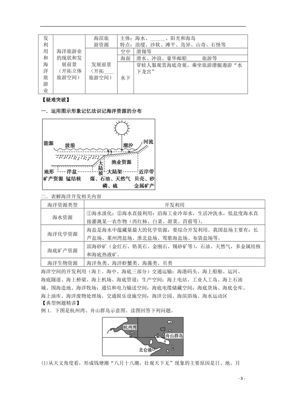 2014高考地理一轮全程复习方案 第52讲 海洋地理（海岸开发）湘教版.doc_第3页