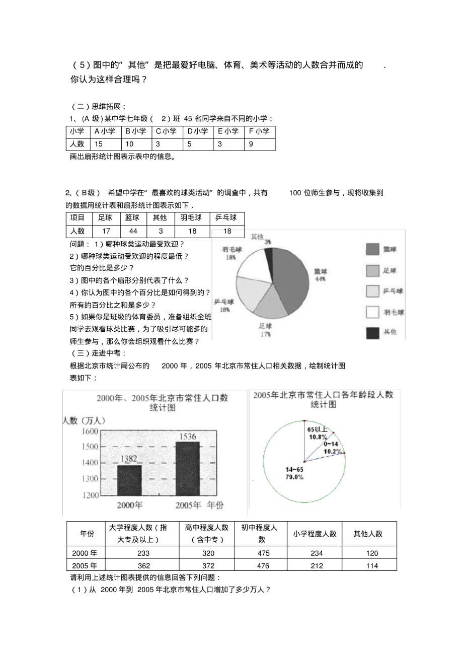 统计图的选用1_第4页