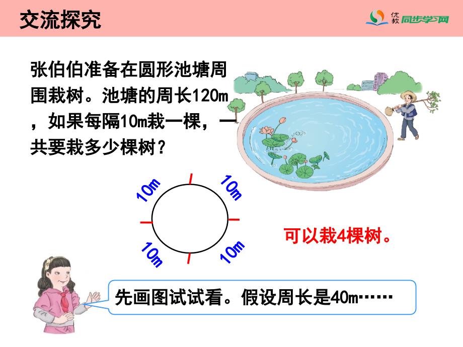 《植树问题(封闭图形)》教学课件复习课程_第4页