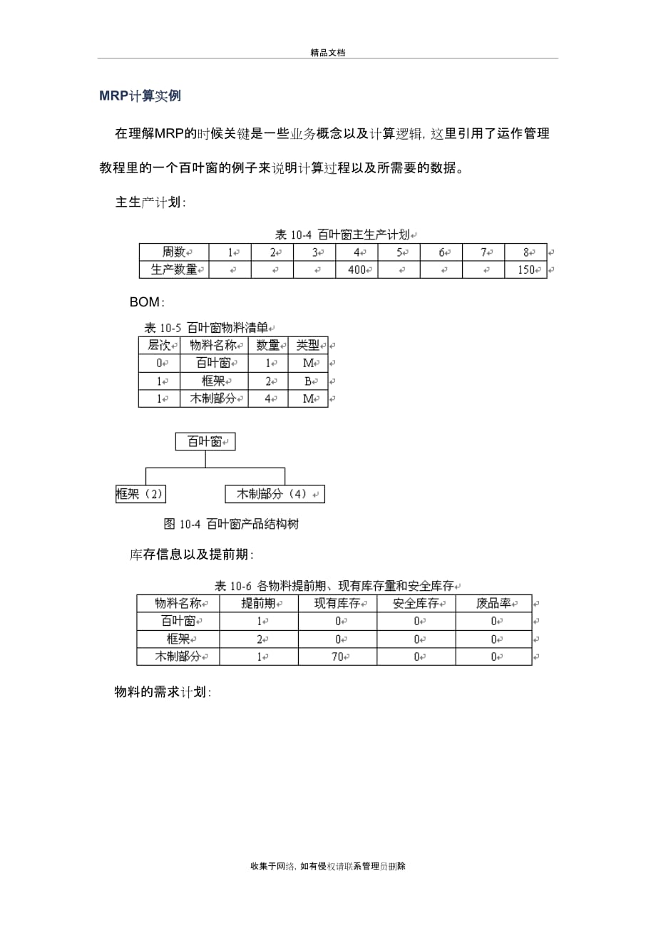 MRP计算实例两例详细解答教学内容_第2页