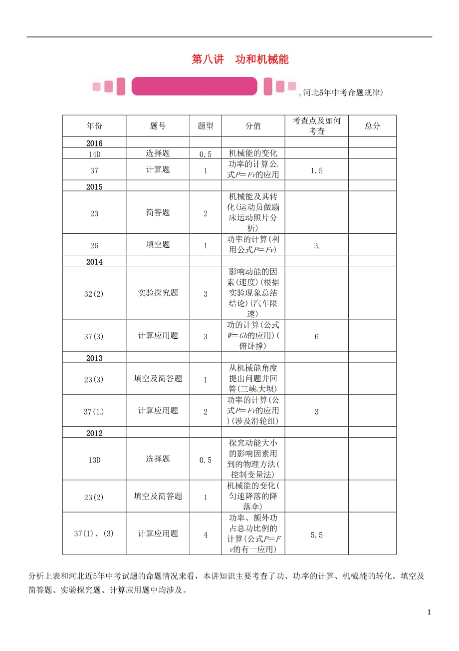 （河北专）中考物理总复习第一编教材知识梳理第八讲功和机械能课时1功功率试题_第1页