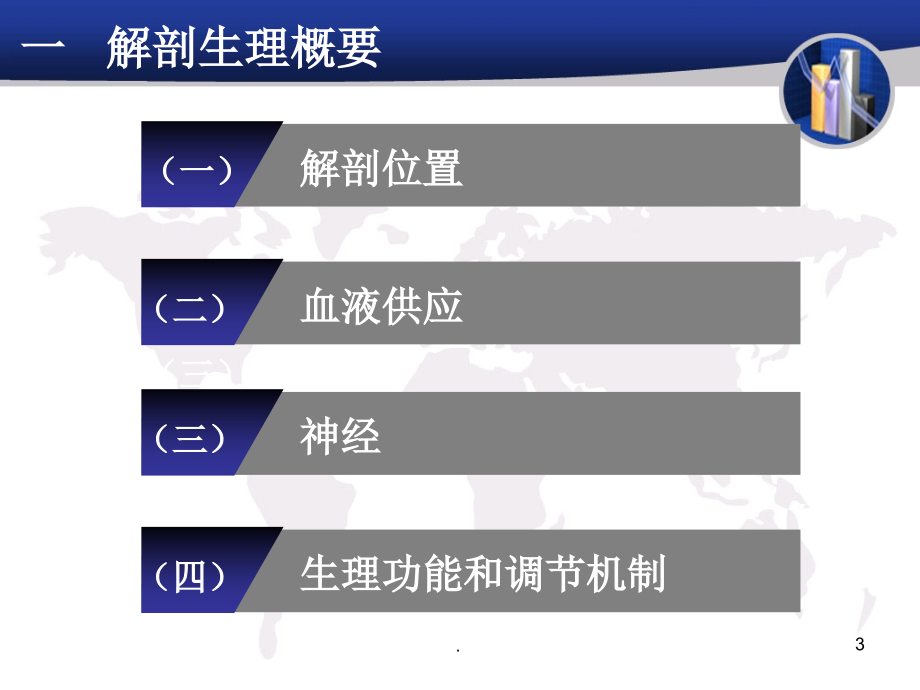 甲状腺疾病 最新版本ppt课件_第3页