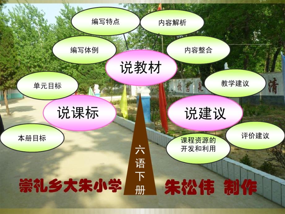 人教版六年级上册说课标说教材智慧树 .pdf_第2页