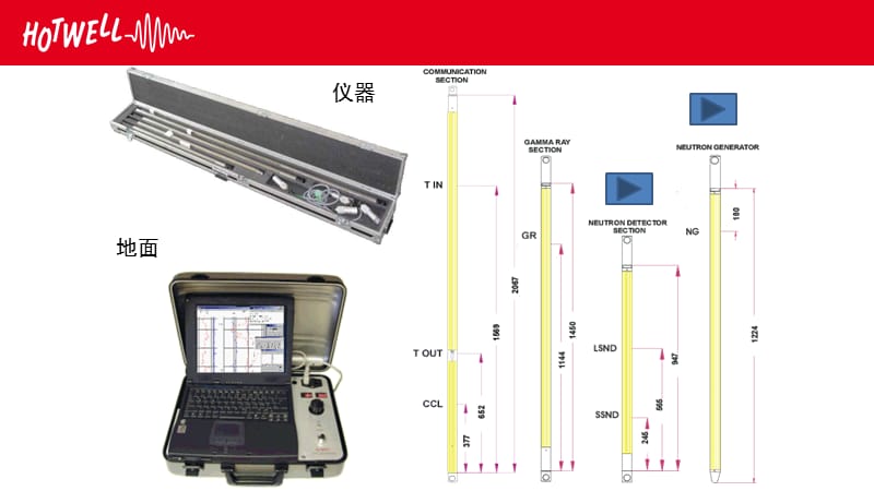 PNN-Plus-技术介绍讲课稿_第3页