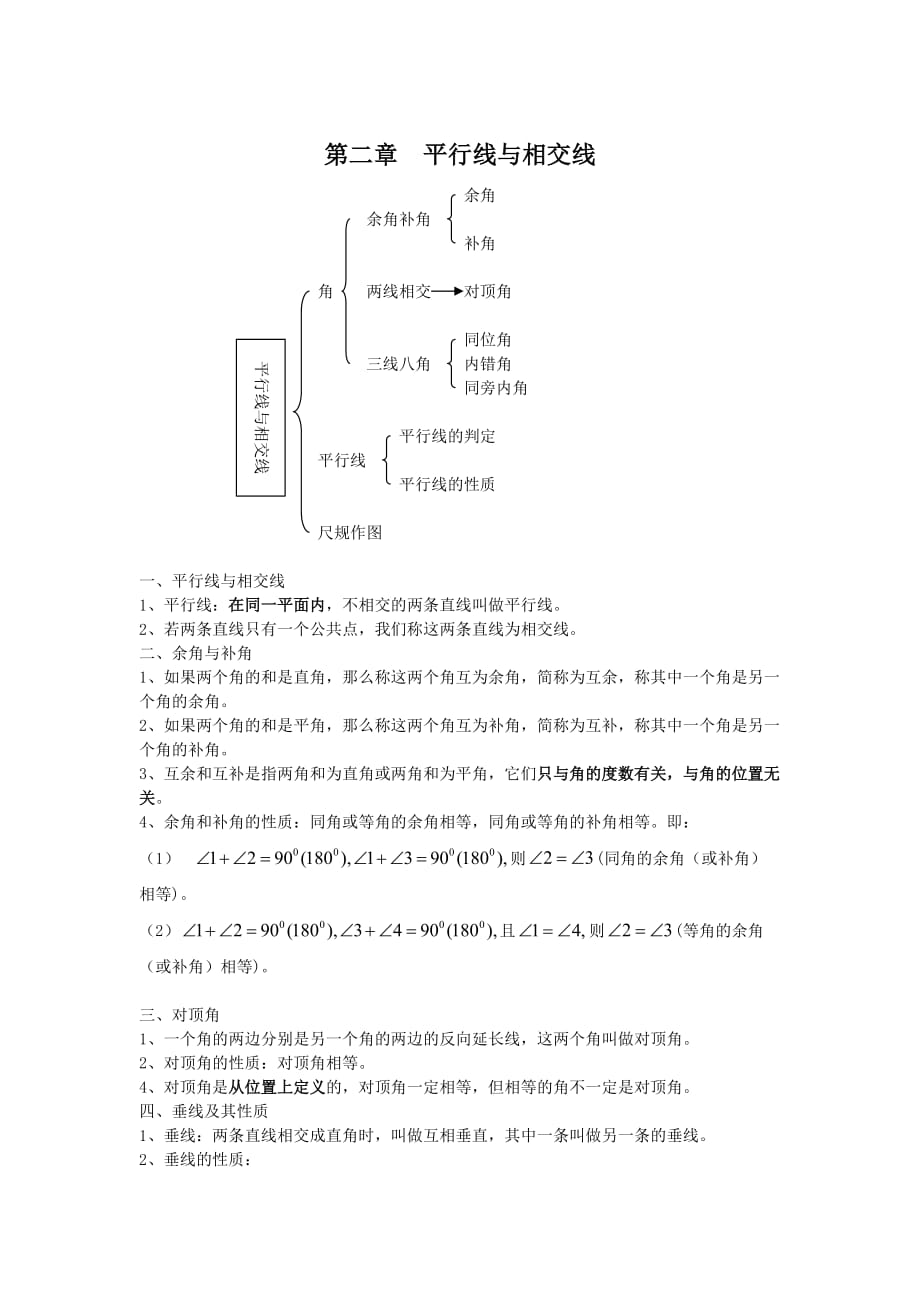 北师大版七年级数学下册 第二章知识点汇总(全).doc_第1页