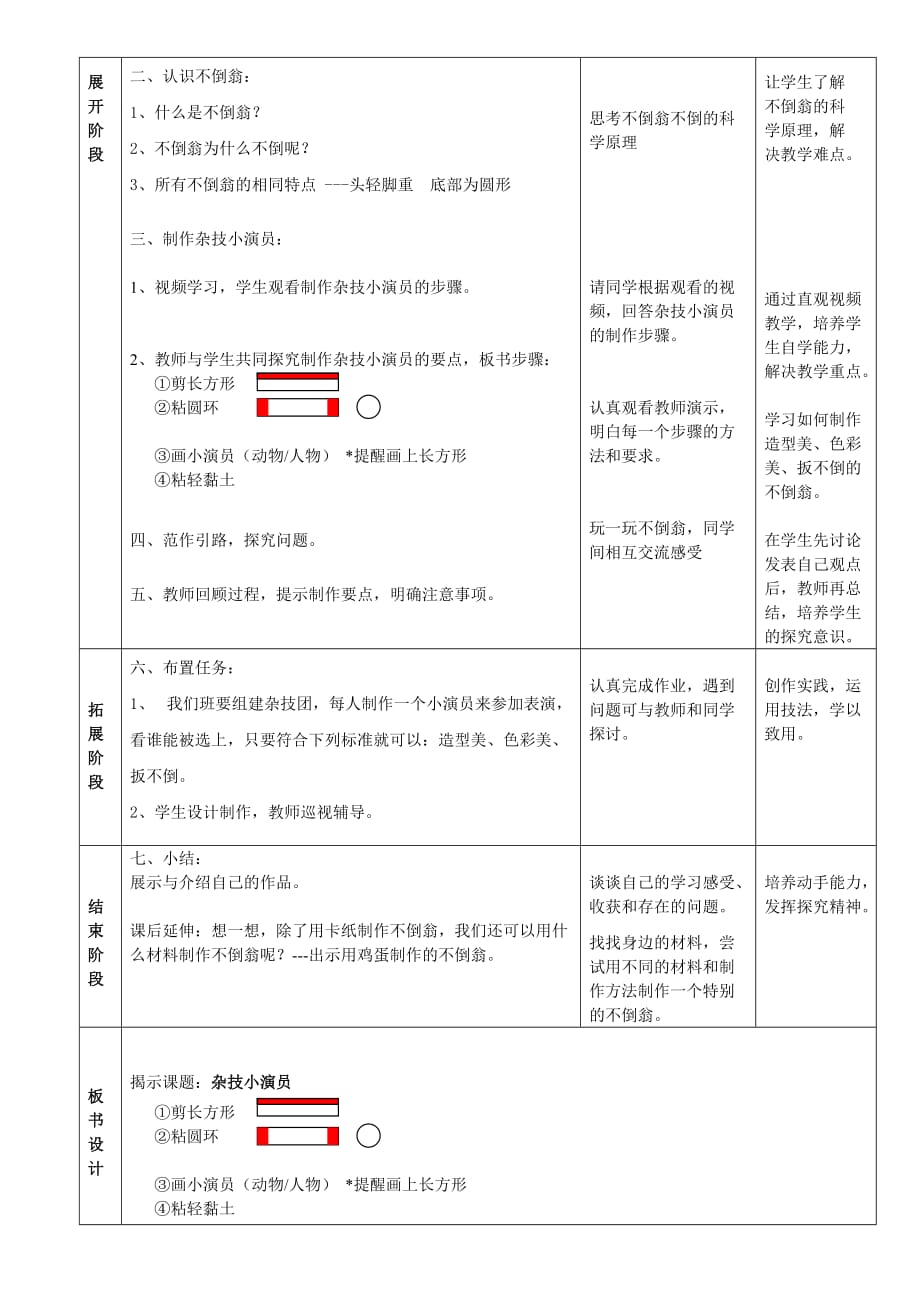 二年级上册美术教案-5.15 杂技小演员丨岭南版 (1)_第2页