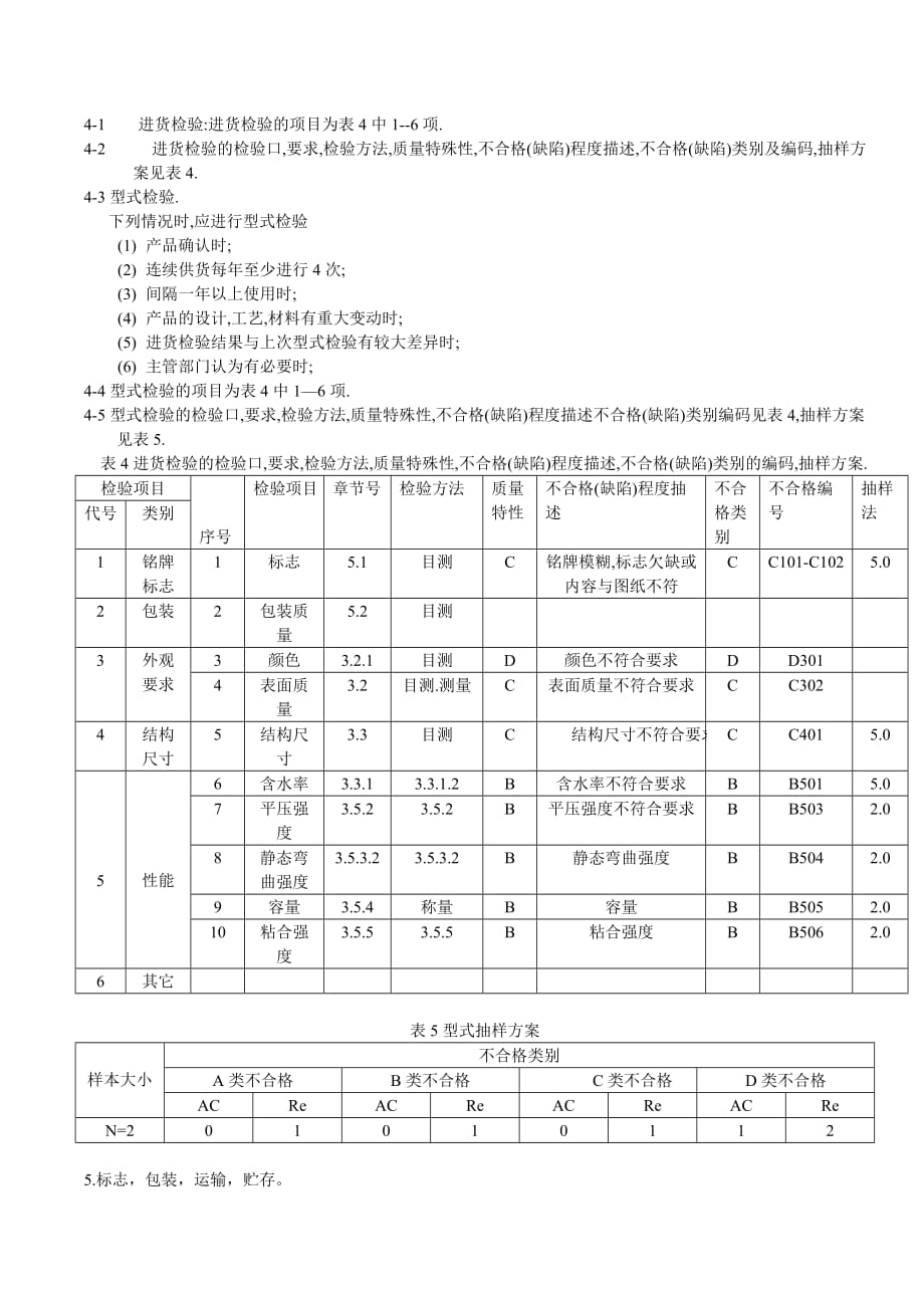 纸护角技术条件标准.doc_第3页