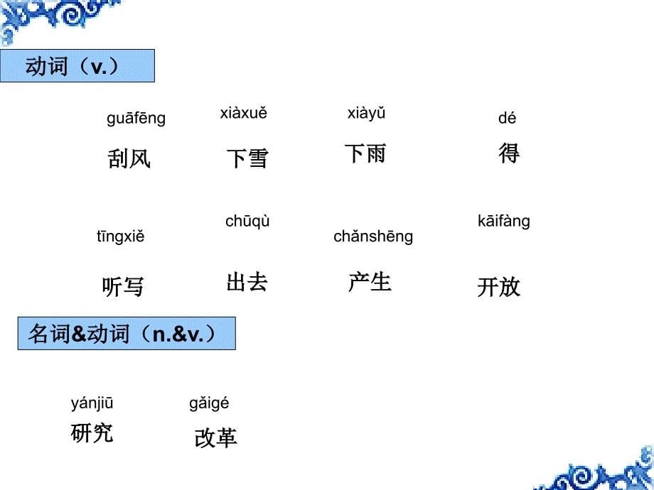 汉语教程第二册第2课 我们那儿的冬天跟北京一样冷_第5页