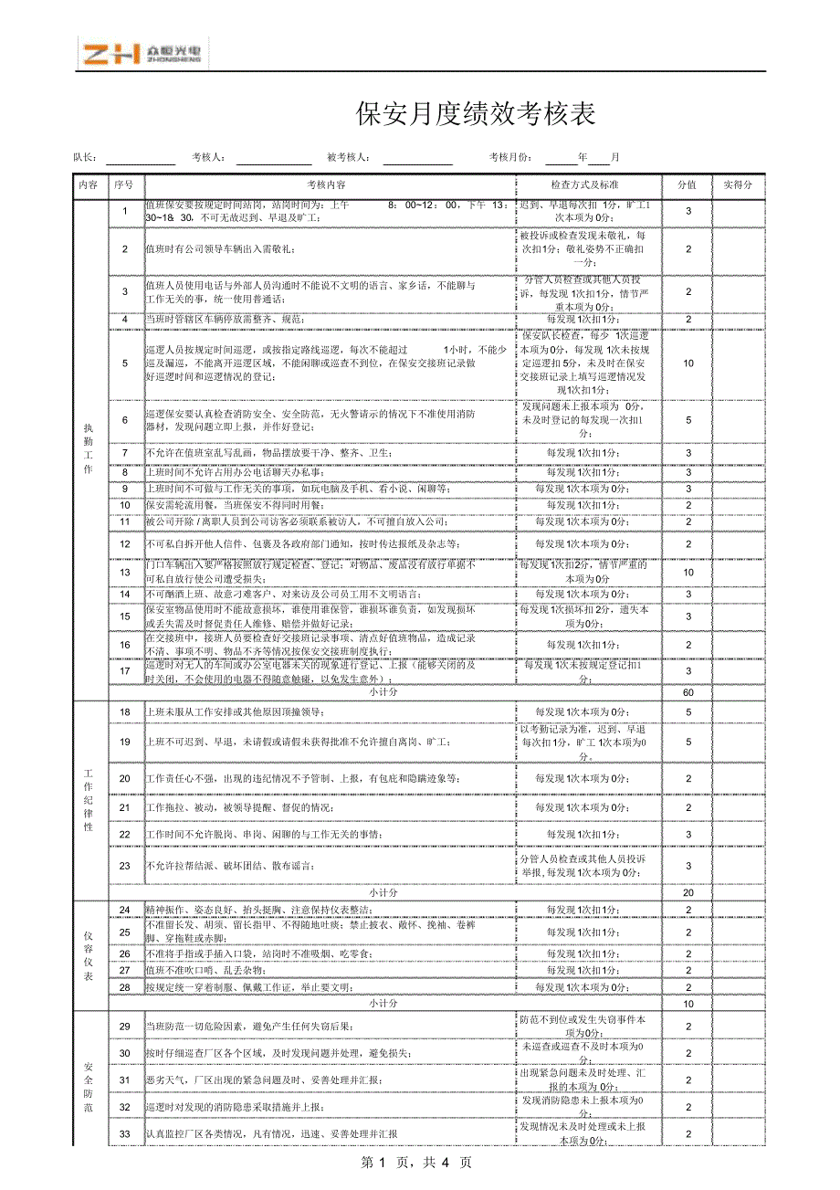 保安月度考核表 .pdf_第1页