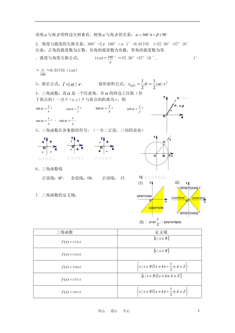 高中数学 三角函数知识点总结教案 新人教版必修4.doc_第2页