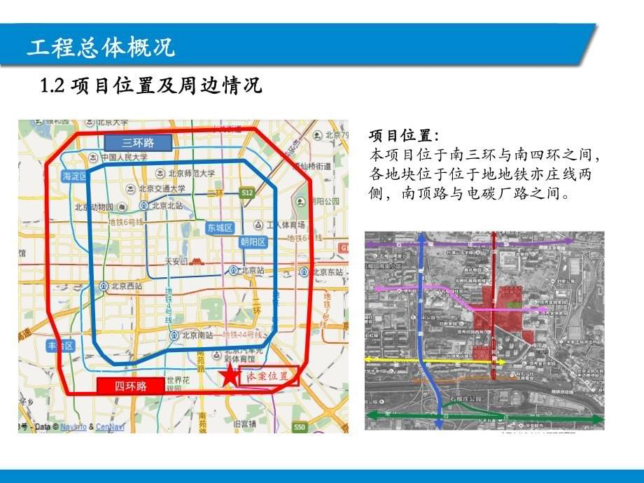 中建一局安全文明施工 HSE策划.pdf_第5页