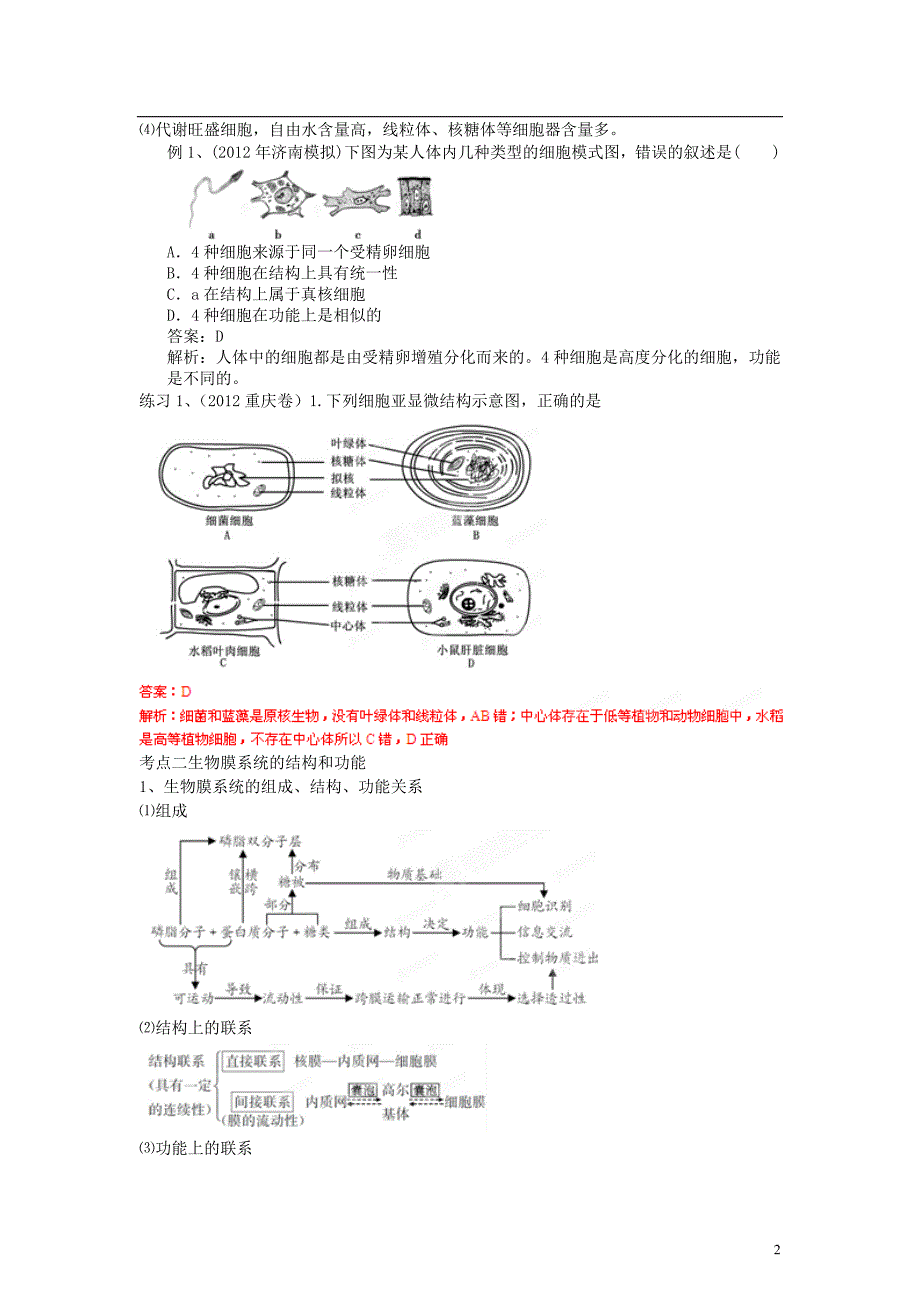 【专项冲击波】2013年高考生物 讲练测系列 专题02 细胞的基本结构（教师版）.doc_第2页