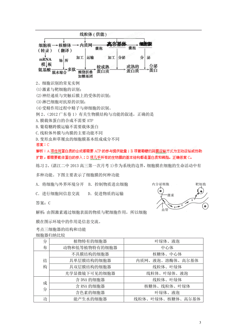 【专项冲击波】2013年高考生物 讲练测系列 专题02 细胞的基本结构（教师版）.doc_第3页