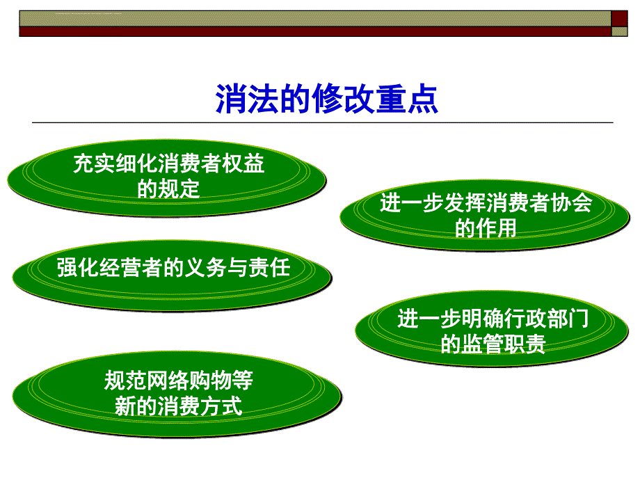 新消法课件_第4页