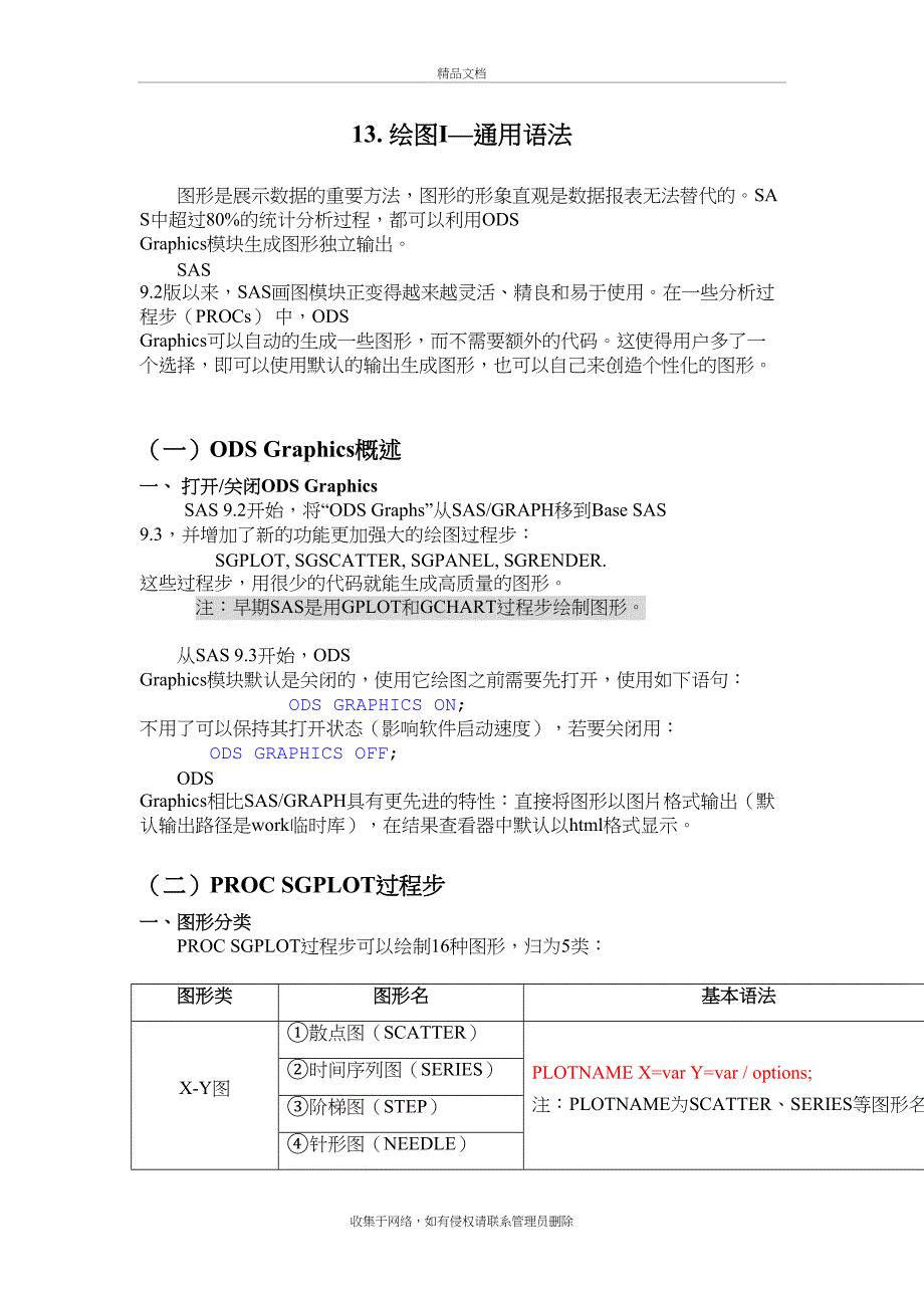 SAS学习系列13.-绘图Ⅰ—通用语法教学文案_第2页