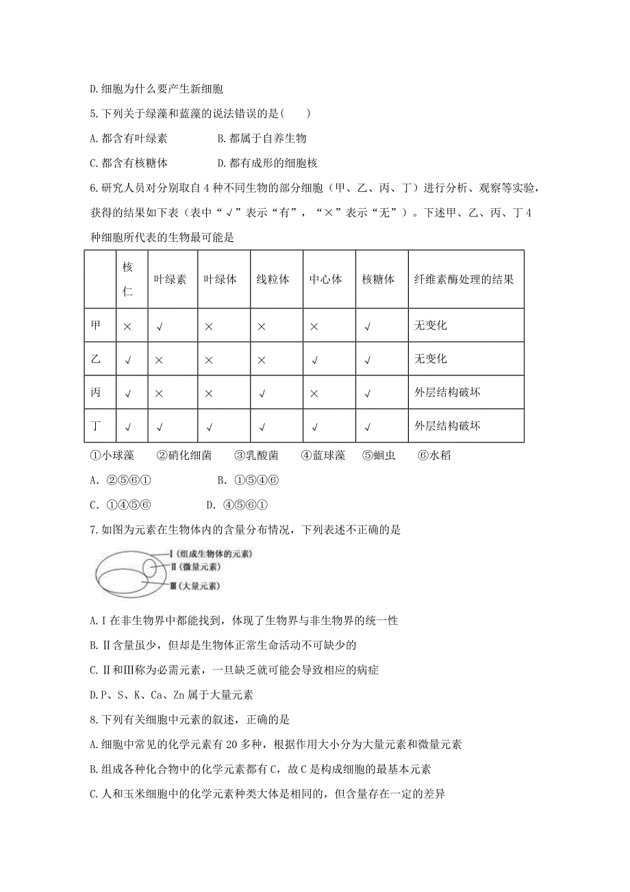 江西省南昌市五校2019-2020学年高一生物上学期期中联考试题[含答案].pdf_第2页