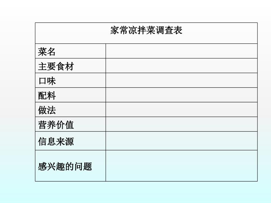 五年级下册综合实践活动课件-学做凉拌菜 全国通用(共13张PPT)_第2页