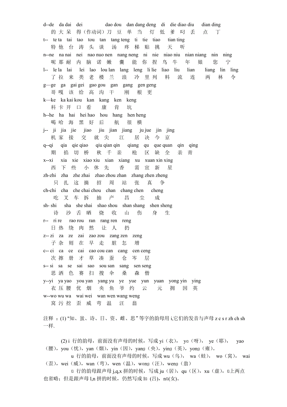 汉语拼音字母表、读法和练习.doc_第4页