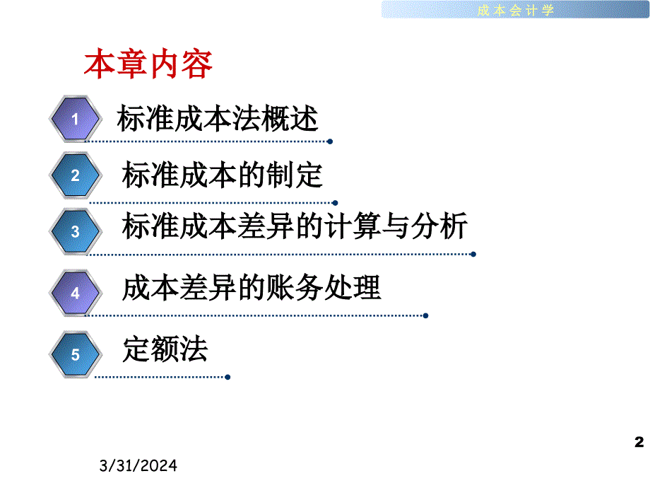 第十三部分标准成本法教学课件知识分享_第2页