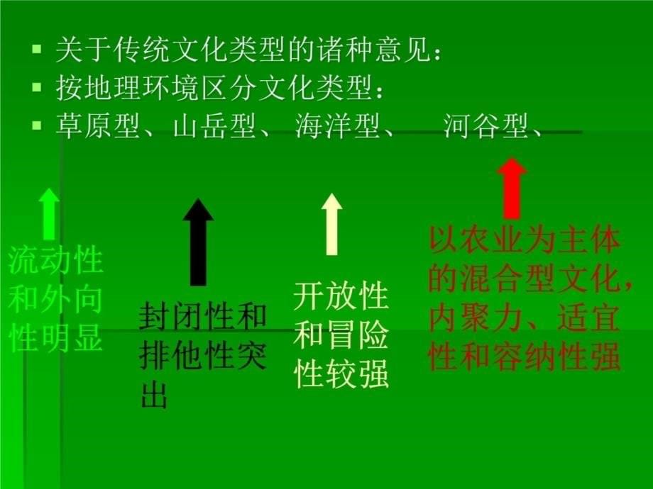 第十五章中国文化的类型和特点电子教案_第5页