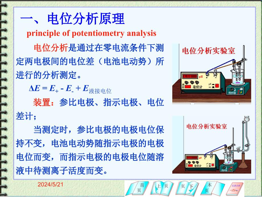 第四部分电位与电导分析法教学课件知识讲解_第2页