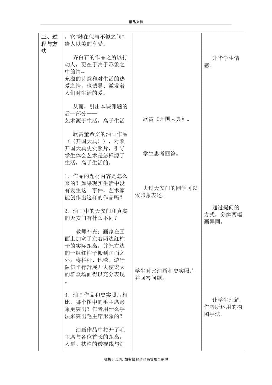 《艺术源于生活-高于生活》教案教案资料_第5页