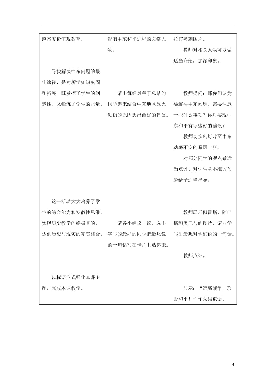 九年级历史下册第13课《动荡的中东地区》教案4新人教版_第4页