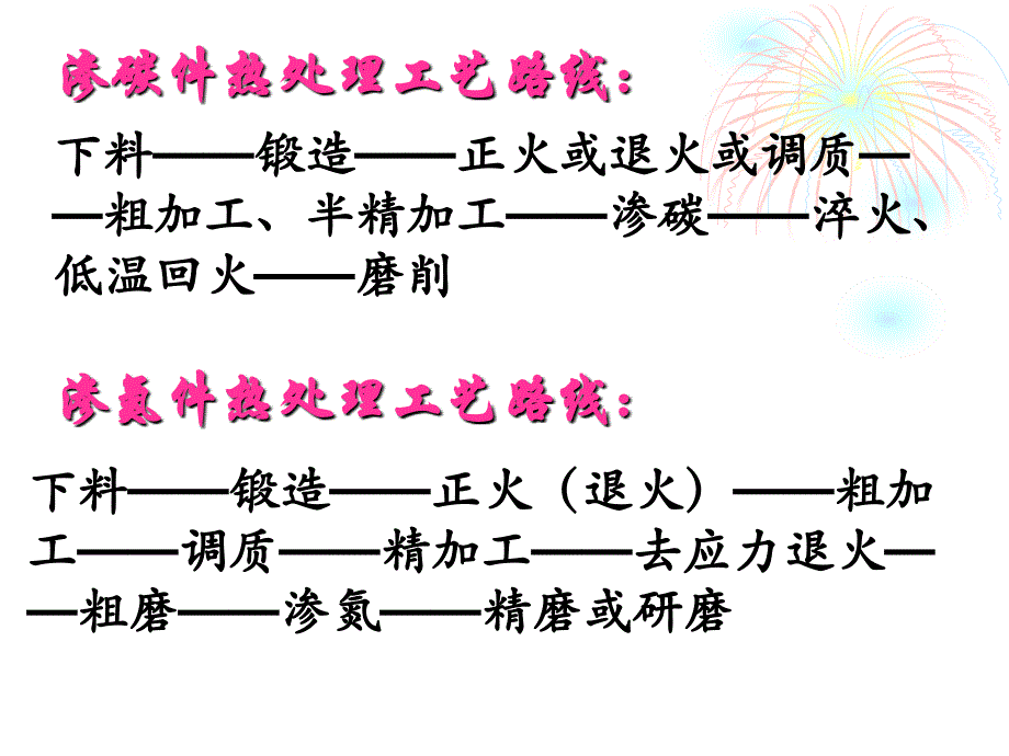 典型零件的选材及热处理资料讲解_第4页