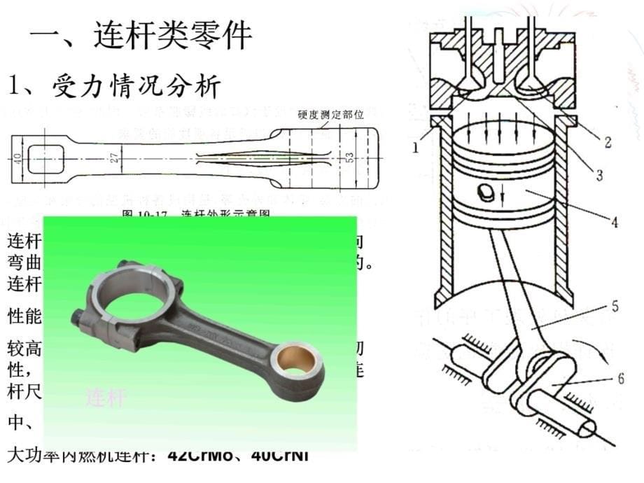 典型零件的选材及热处理资料讲解_第5页