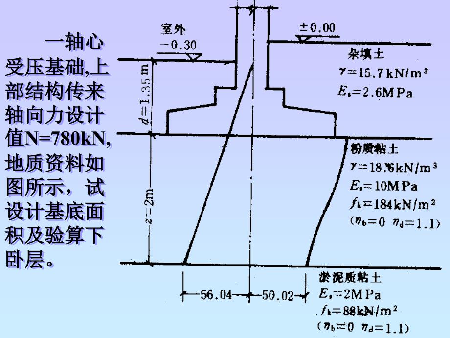 高验算地基软弱下卧层承载力幻灯片课件_第4页