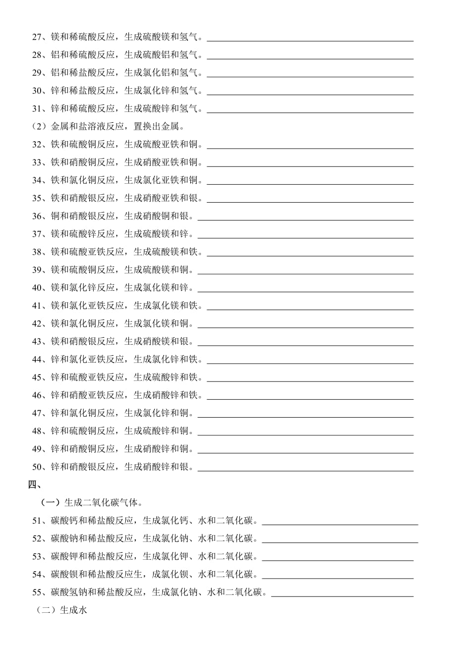 初中化学方程式书写练习题(经典题型).doc_第2页