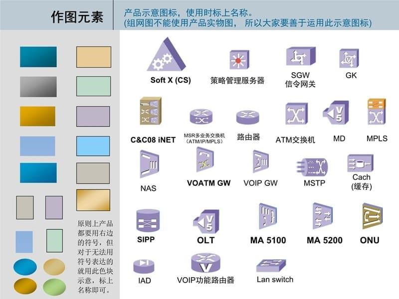 公司作图元素知识分享_第5页