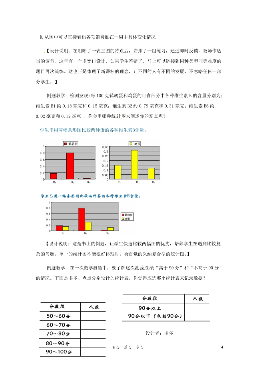 浙江省温岭市城南中学全国初中青年数学教师优秀课评比八年级数学《选择合适的统计图表》教案.doc_第4页