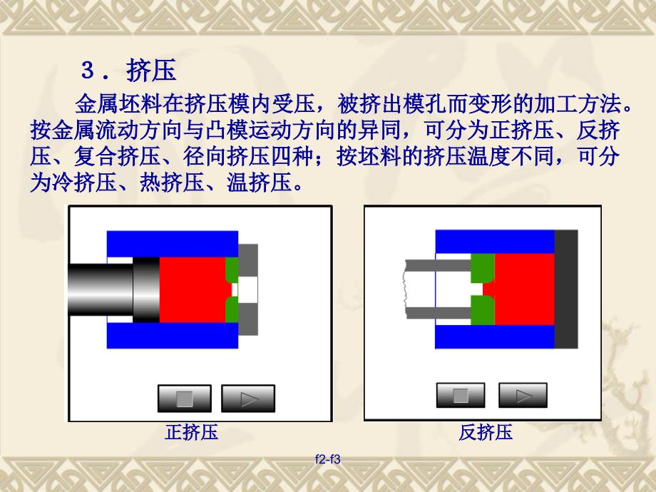 第一章 金属塑性变形幻灯片课件_第4页