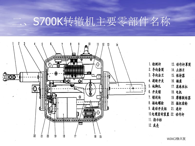 S700K电动转辙机与安装装置调试及故障防范word版本_第5页