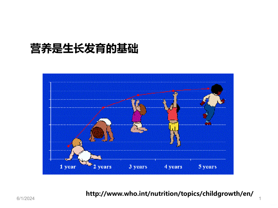 营养障碍性疾病PPT课件_第1页